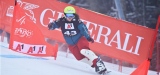 Дженерали Застраховане АД подкрепи Световната купа по сноуборд в Банско